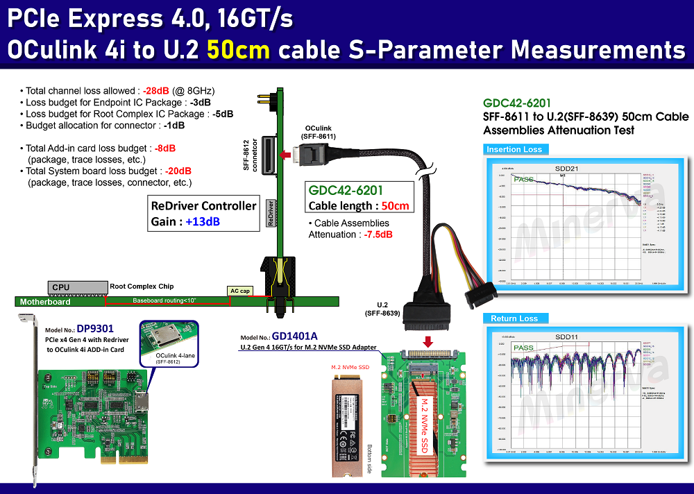 CB963Fx9